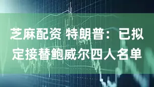 芝麻配资 特朗普：已拟定接替鲍威尔四人名单
